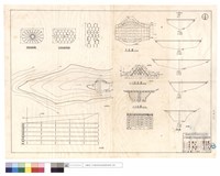 甲種蛇籠端網,間隔網、平面圖、A-A,B-B斷面圖、851線藏品圖，第1張