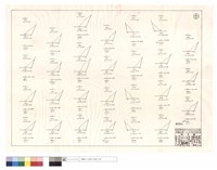 道班部份藏品圖，第1張