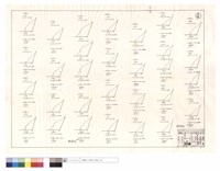 僱工,道班部份藏品圖，第1張