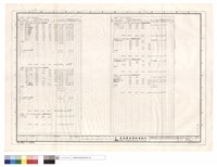 PANEL LOAD SCHEDULE藏品圖，第1張