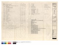 圖例及說明、圖號索引藏品圖，第1張