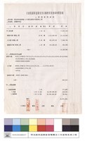 工程預算明細表藏品圖，第1張
