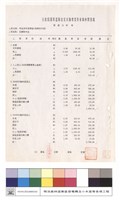 單價分析表藏品圖，第1張