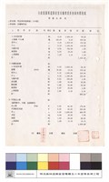 單價分析表藏品圖，第1張
