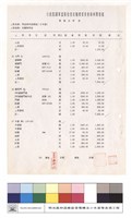 單價分析表藏品圖，第1張