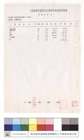 單價分析表藏品圖，第1張
