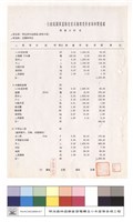 單價分析表藏品圖，第1張
