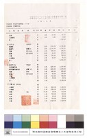 單價分析表藏品圖，第1張