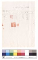 單價分析表藏品圖，第1張