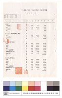 單價分析表藏品圖，第1張