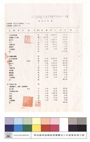 單價分析表藏品圖，第1張