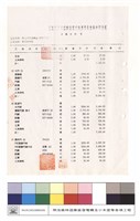 單價分析表藏品圖，第1張