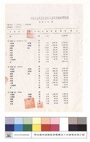 單價分析表藏品圖，第1張