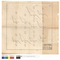 N/A藏品圖，第1張