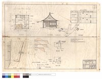 平面,正立面圖、地形圖、整地土石方橫斷面圖、室內裝飾表、示意位置圖、衛生,照明設備藏品圖，第1張