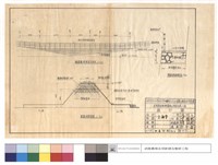 棧道欄桿提高正面圖、蛇籠埧斷面圖、棧道加高斷面圖藏品圖，第1張