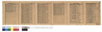 監工須知，四季工程處松羅工務段藏品圖，第1張