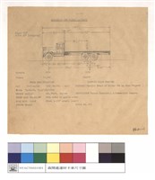 Dimension and Weight Estimate藏品圖，第1張