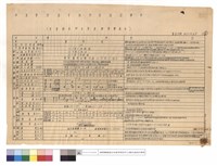 林產管理局甲種林道設計標準(重要林道與自營運材幹線適用)藏品圖，第1張