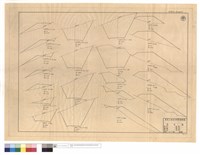 N/A藏品圖，第1張