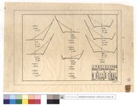N/A藏品圖，第1張