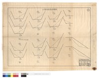 三月份自然坍方橫斷面藏品圖，第1張