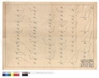 N/A藏品圖，第1張