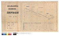 N/A藏品圖，第1張