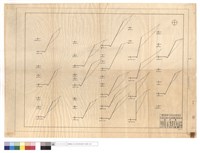 N/A藏品圖，第1張