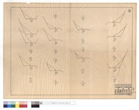 N/A藏品圖，第1張