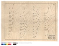 N/A藏品圖，第1張