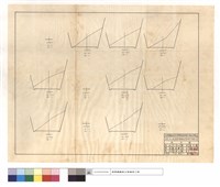 N/A藏品圖，第1張