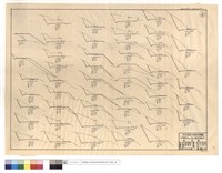 N/A藏品圖，第1張