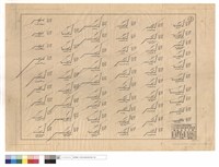 N/A藏品圖，第1張