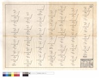 道班部份藏品圖，第1張