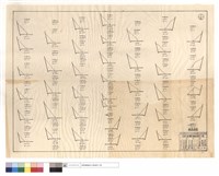 道班部份藏品圖，第1張