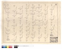 811,810線、貝絲颱災發包部份藏品圖，第1張
