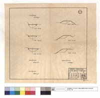 N/A藏品圖，第1張