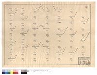 N/A藏品圖，第1張