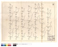 N/A藏品圖，第1張