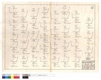 道班部份藏品圖，第1張