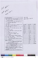 金山灣區麻將規則表藏品圖，第1張
