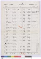 工程標單藏品圖，第1張