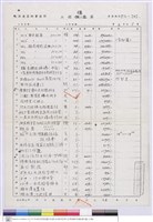 工程標單藏品圖，第1張