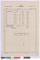 工程標單藏品圖，第1張