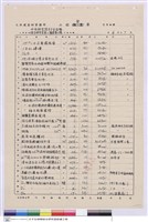 工程標單藏品圖，第1張