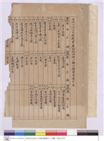 圖面索引表藏品圖，第1張