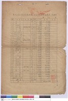 工程標單藏品圖，第1張