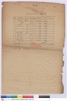 工程標單藏品圖，第1張