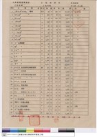 工程標單藏品圖，第1張